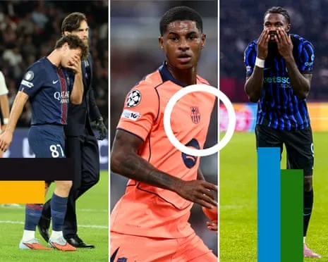 Champions League Review: Paris Saint-Germain Cruise, Belgian Clubs Ascend and Marcus Rashford Revived